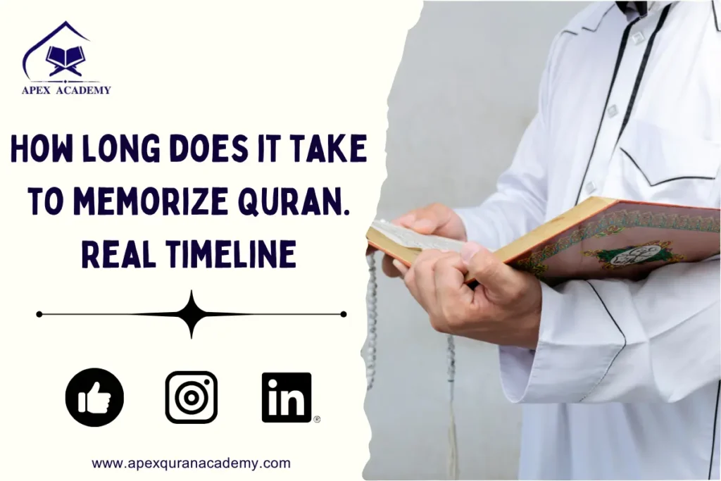How-long-does-it-take-to-memorize-Quran.-Real-timeline Feature image